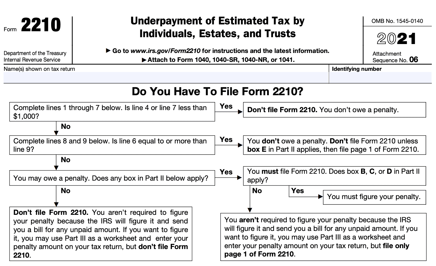 irs-form-2210-a-guide-to-underpayment-of-tax