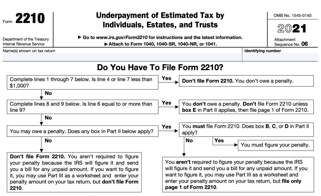 IRS Form 2210 A Guide to Underpayment of Tax