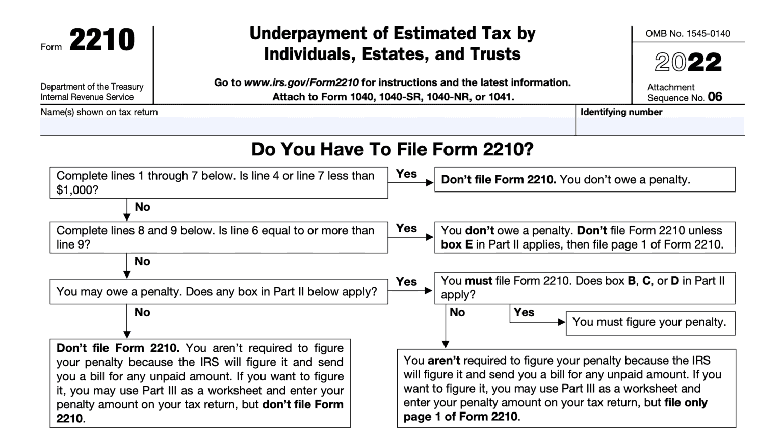 IRS Form 8815 Instructions TaxFree Savings Bonds for College