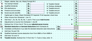 IRS Form 6251 Instructions - A Guide to Alternative Minimum Tax