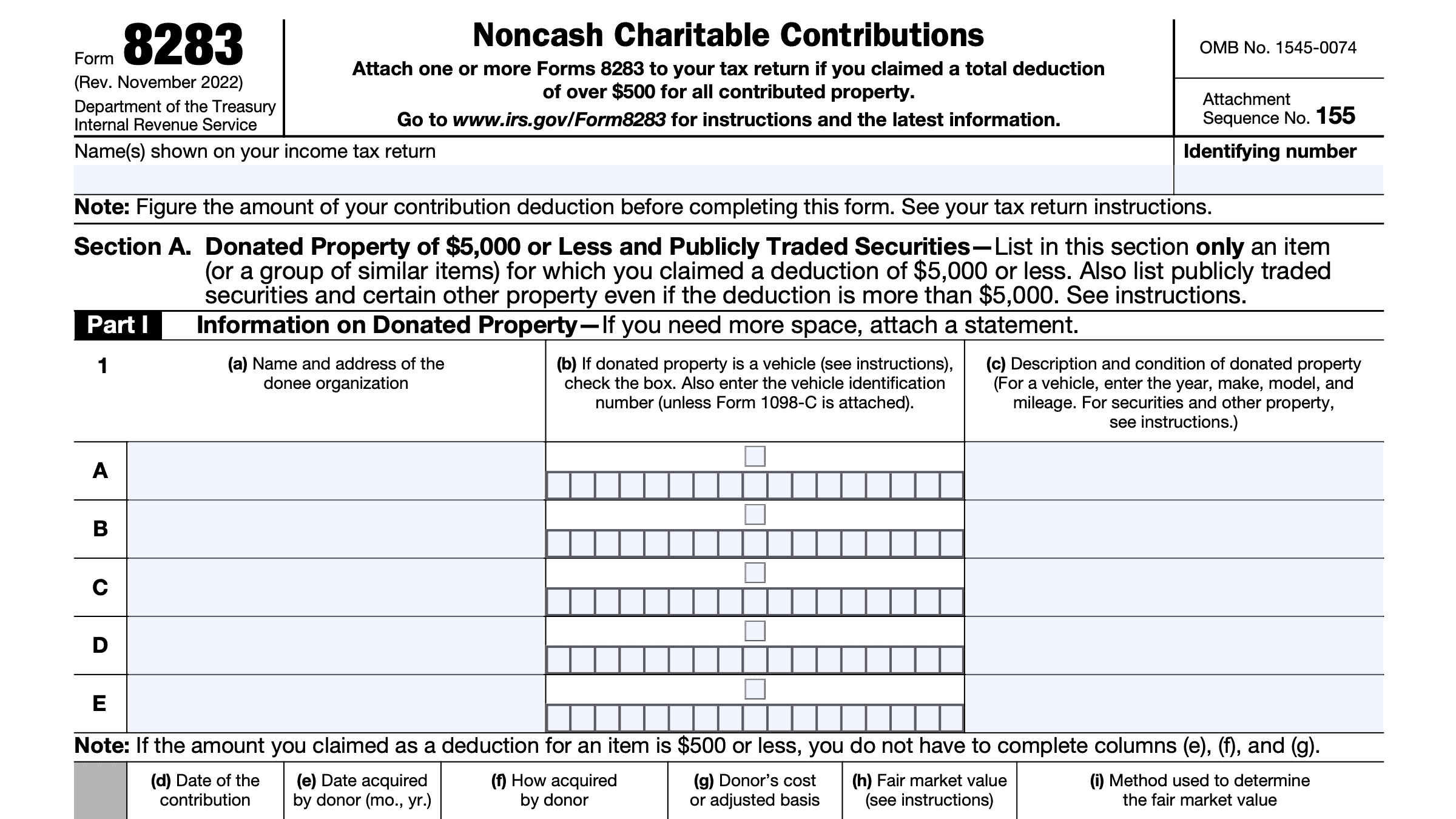 IRS Form 8283 Instructions Noncash Charitable Contributions