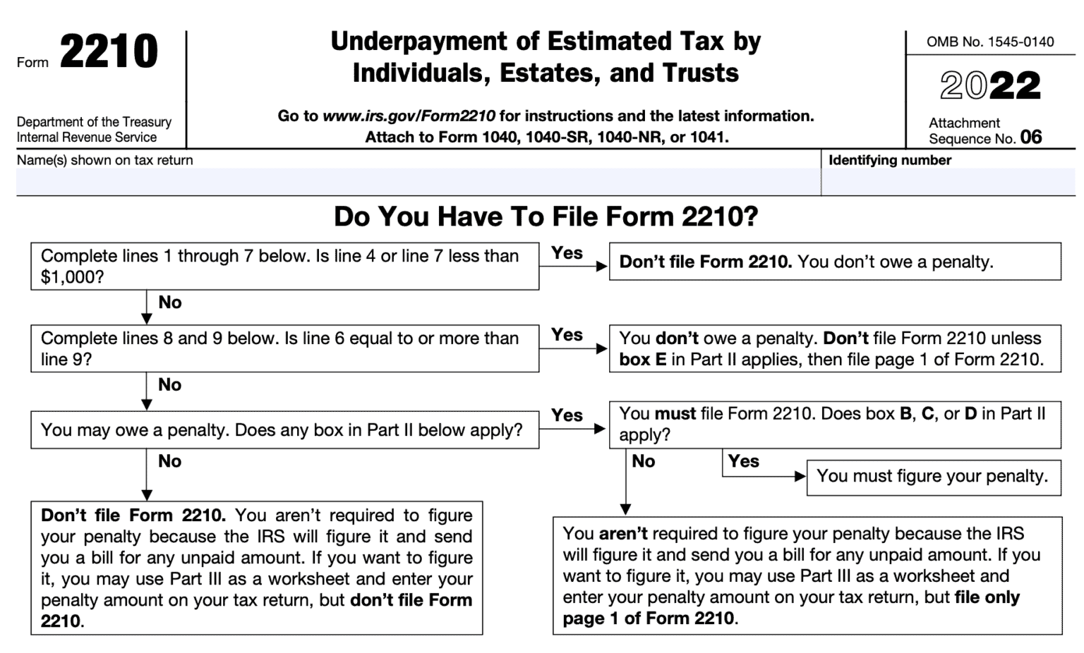 IRS Form 2210 Instructions Underpayment of Estimated Tax