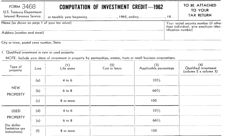irs-form-3468-guide-to-claiming-the-investment-tax-credit