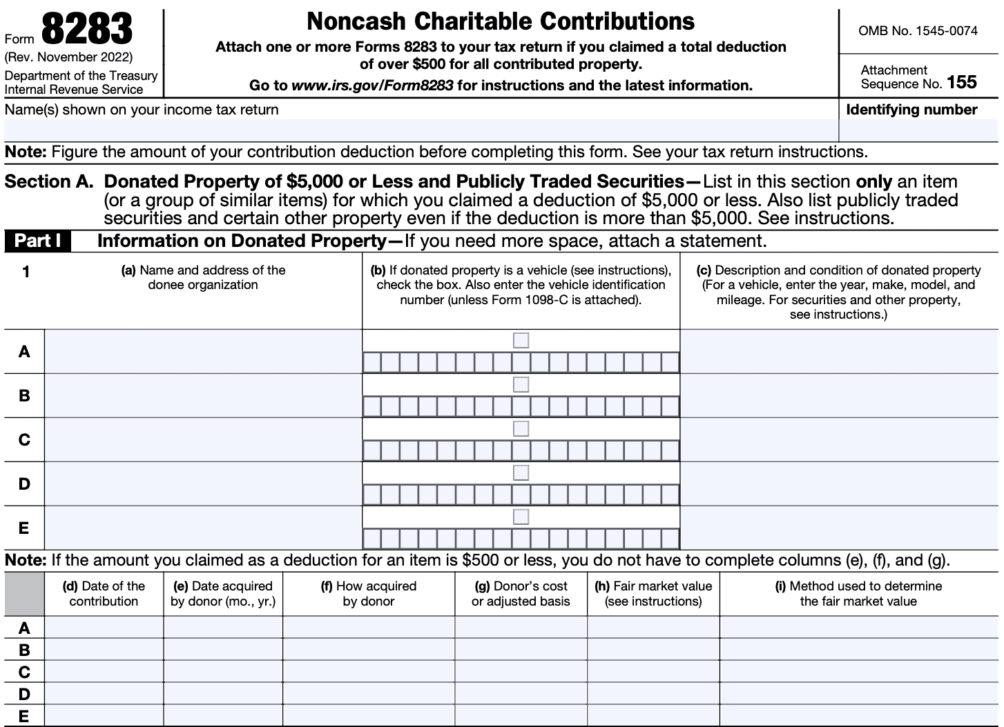 irs-form-8283-instructions-noncash-charitable-contributions