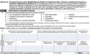 IRS Form 8283 Instructions - Noncash Charitable Contributions