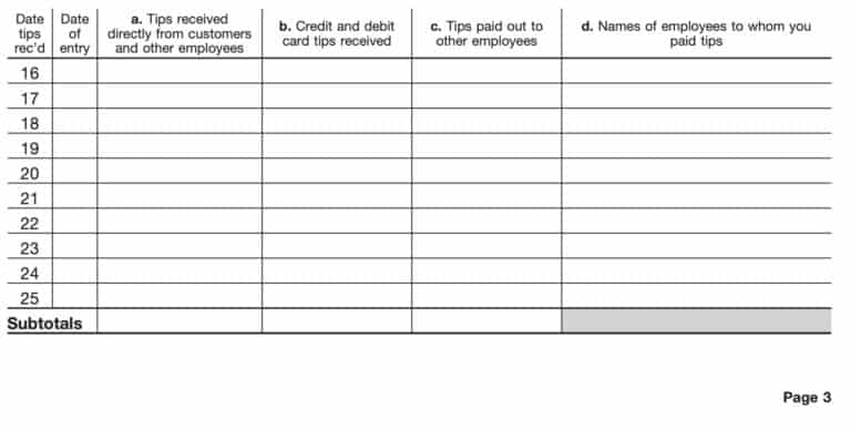 IRS Form 4070-A Instructions - Employee's Daily Record of Tips