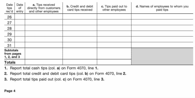 IRS Form 4070-A Instructions - Employee's Daily Record of Tips