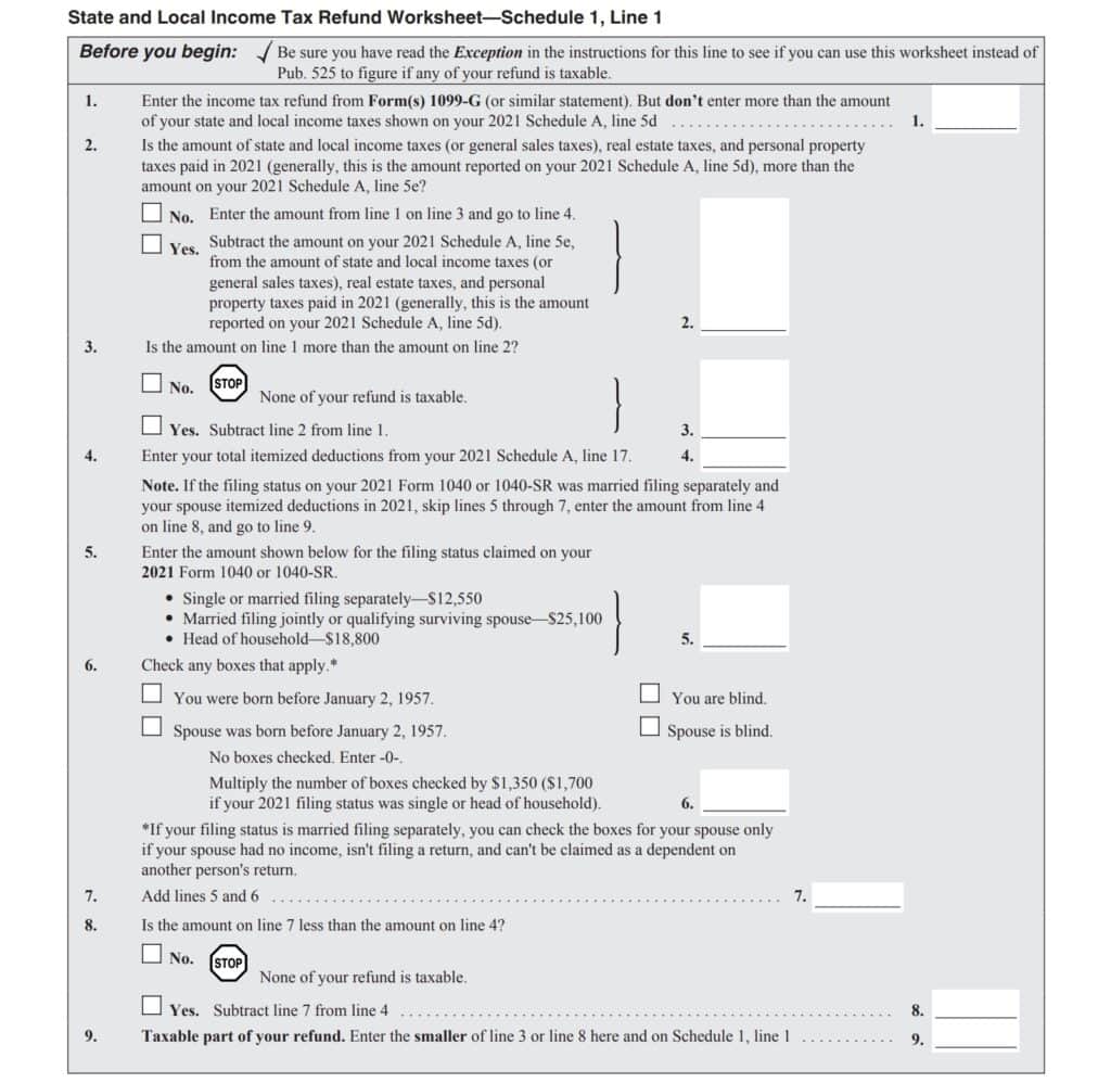 IRS Schedule 1 Instructions Additional & AGI Adjustments