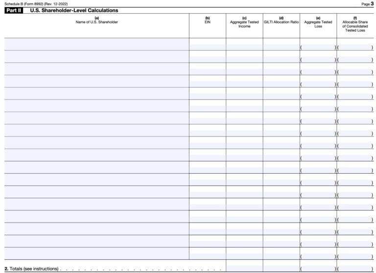 IRS Form 8992 Instructions - Calculating GILTI