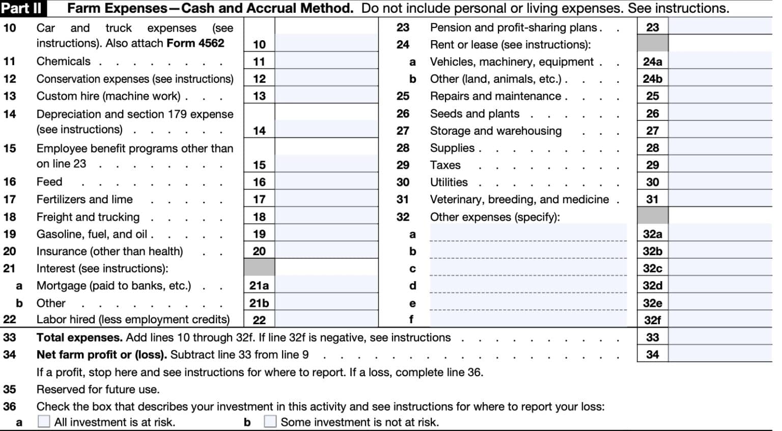 IRS Schedule F Instructions Reporting Farming Profit or Loss