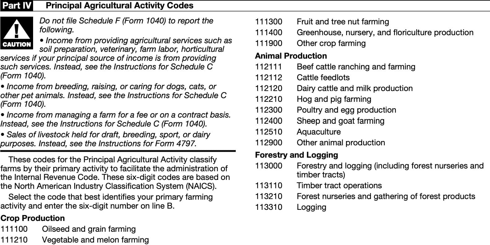 Part IV: principal agricultural activity codes