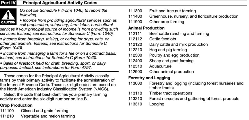 IRS Schedule F Instructions - Reporting Farming Profit or Loss