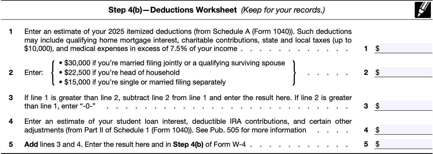 Step 4(b): deductions worksheet