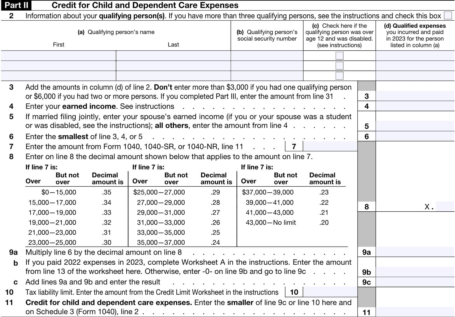 irs form 2441, Part II: Credit for child and dependent care expenses