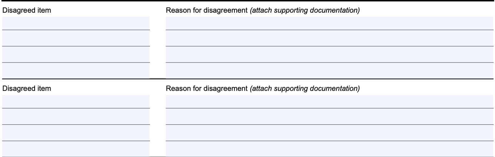 additional disagreed items