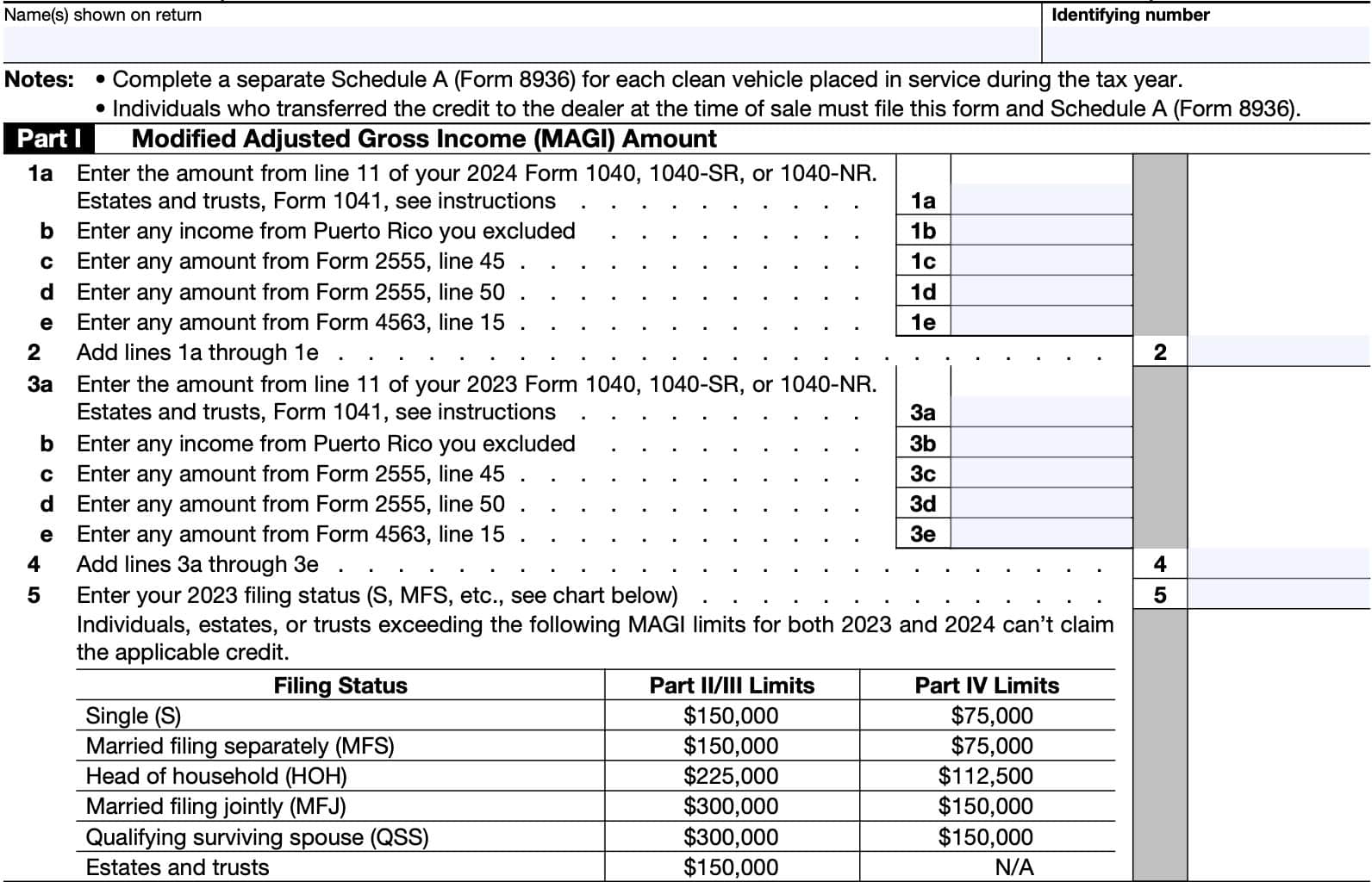 irs form 8936, part i: modified adjusted. gross income (MAGI) amount