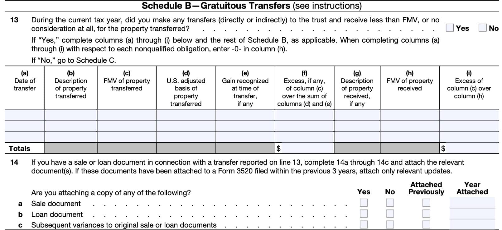 schedule b: gratuitous transfers