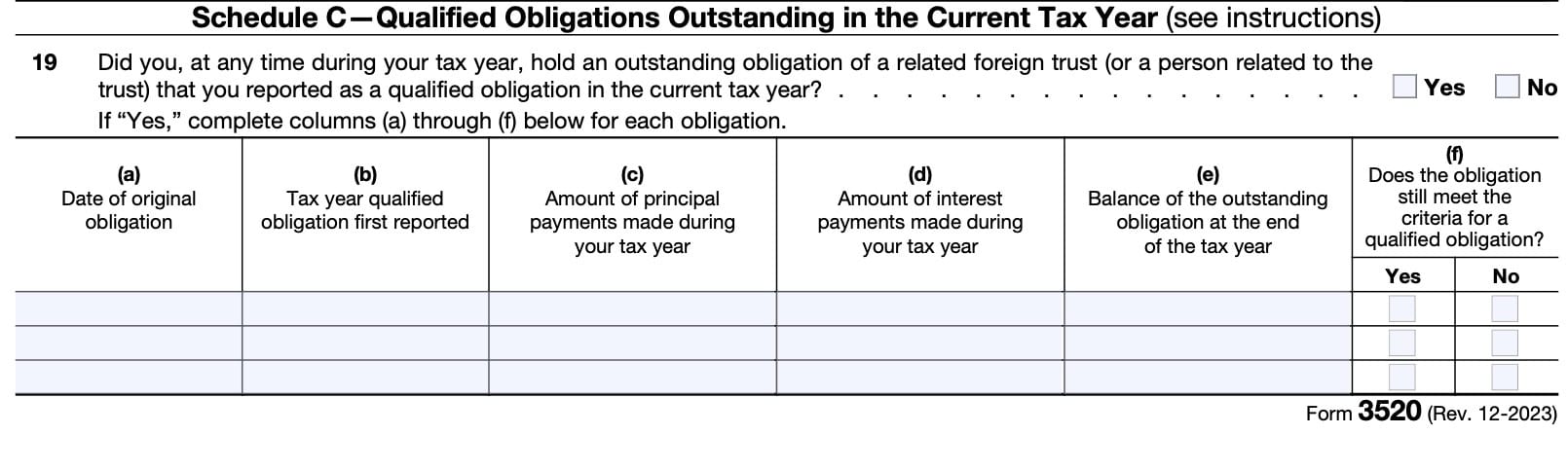 schedule c: qualified obligations outstanding in the current tax year.