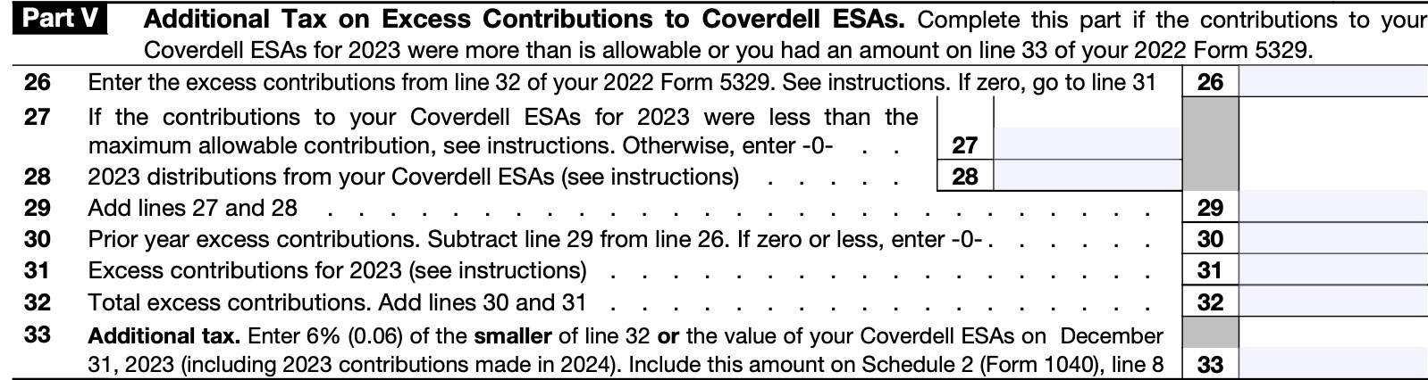 IRS Form 5329-Part V, There is a 6% Additional Tax on excess contributions to Coverdell ESAs