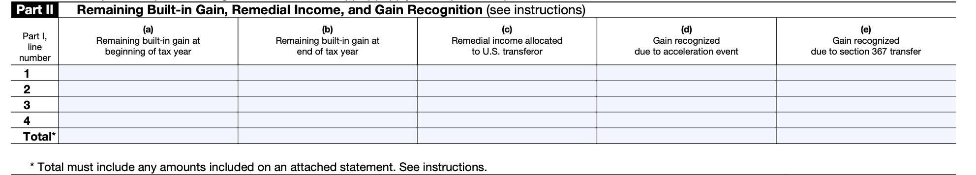 schedule g, part ii: remaining built-in gain, remedial income, and gain recognition