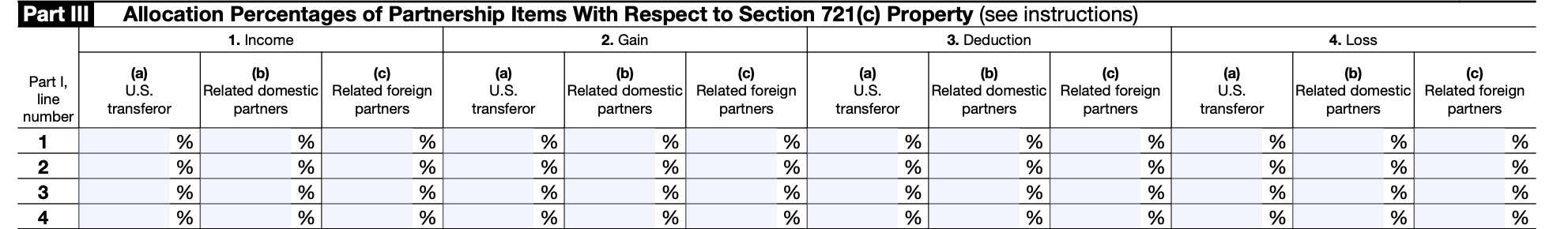 schedule g, part iii: allocation percentages of partnership items with respect to Section 721(c) property