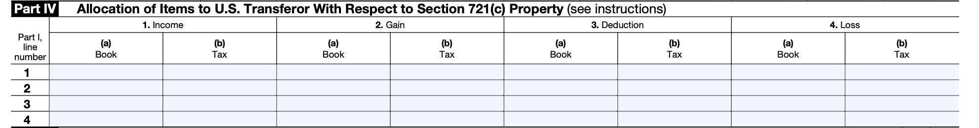 schedule g, part iv: allocation of items to U.S. transferor with respect to Section 721(c) property