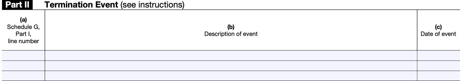 schedule h, part ii: termination event