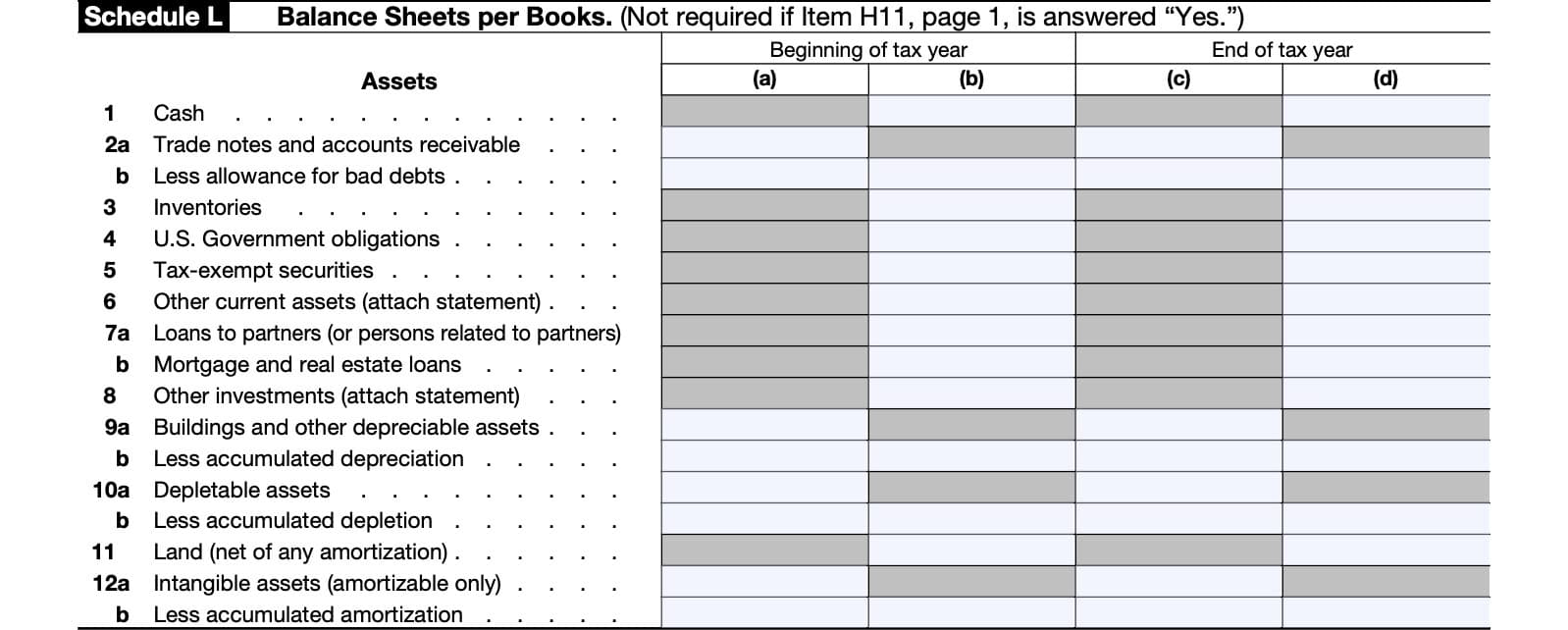 schedule l, balance sheets per books