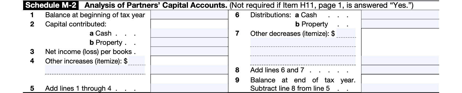 schedule m-2, analysis of partners' capital accounts