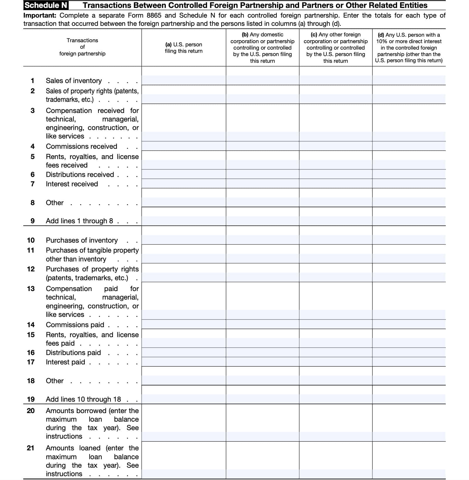 irs form 8865, schedule n: transactions between controlled foreign partnership and partners or other related entities