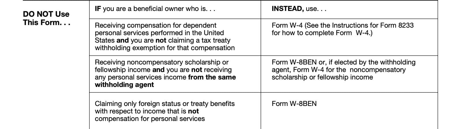 when you should file a different form