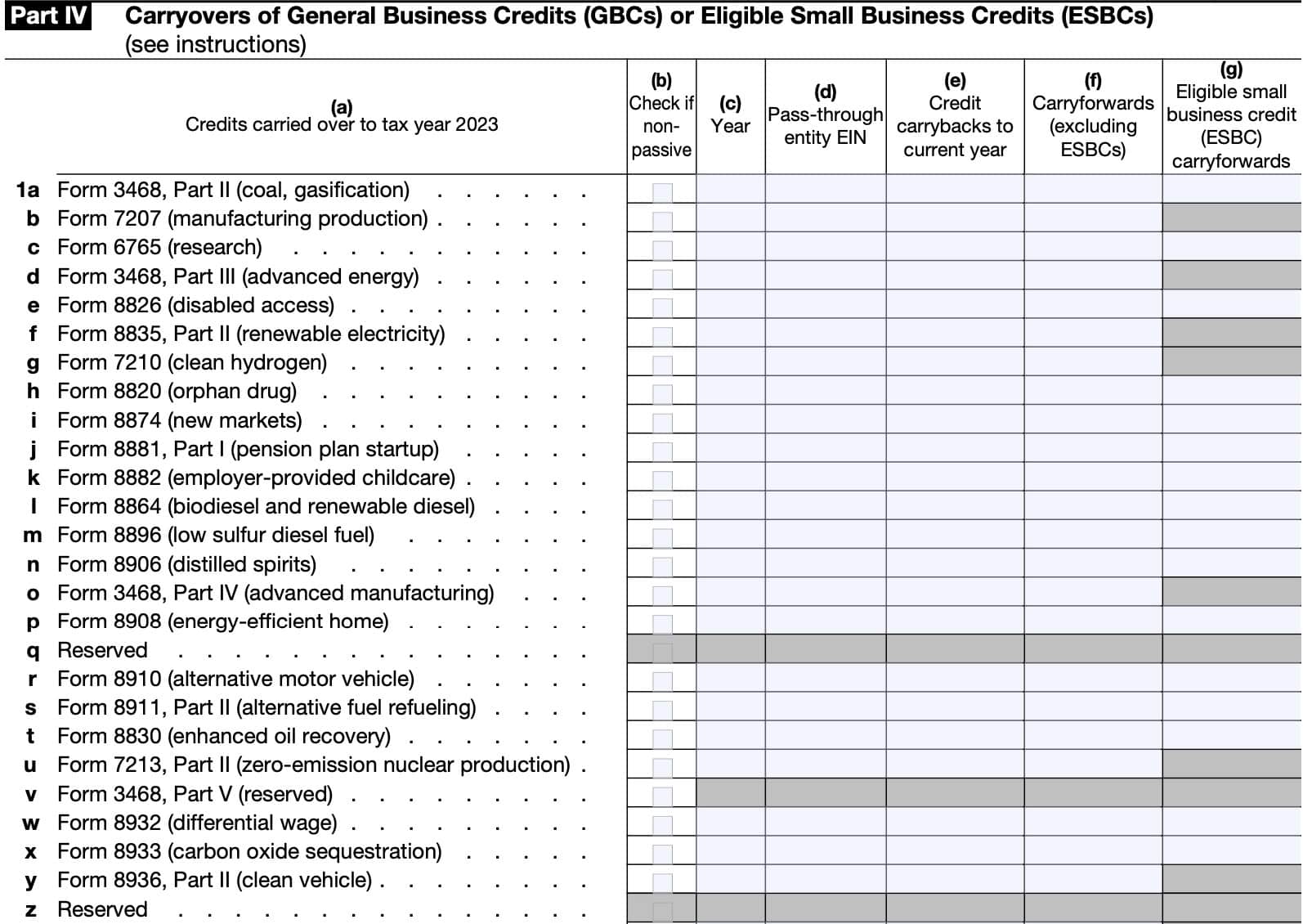 irs form 3800, part iv, lines 1a through 1z