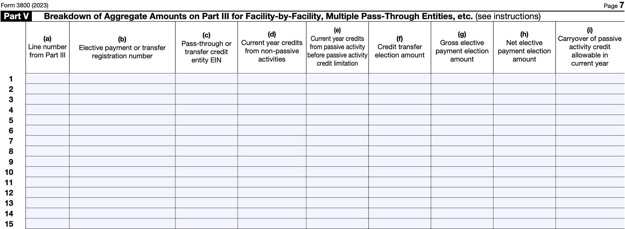 irs form 3800 part v, breakdown of aggregate amounts on Part iii for facility by facility, multiple pass-through entities, etc.