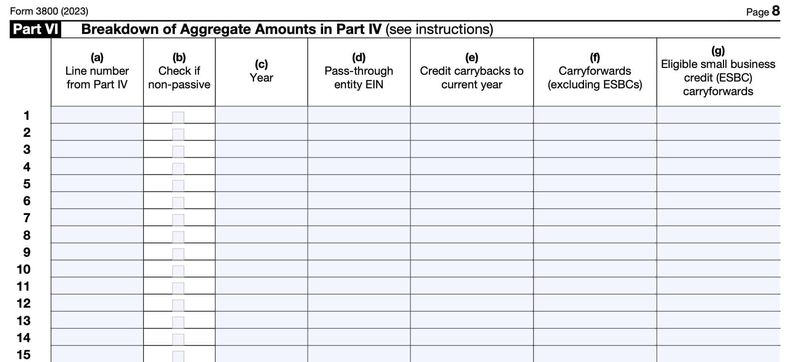 irs form 3800, part vi: breakdown of aggregate amounts in part iv