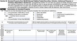 IRS Form 8283 Instructions - Noncash Charitable Contributions