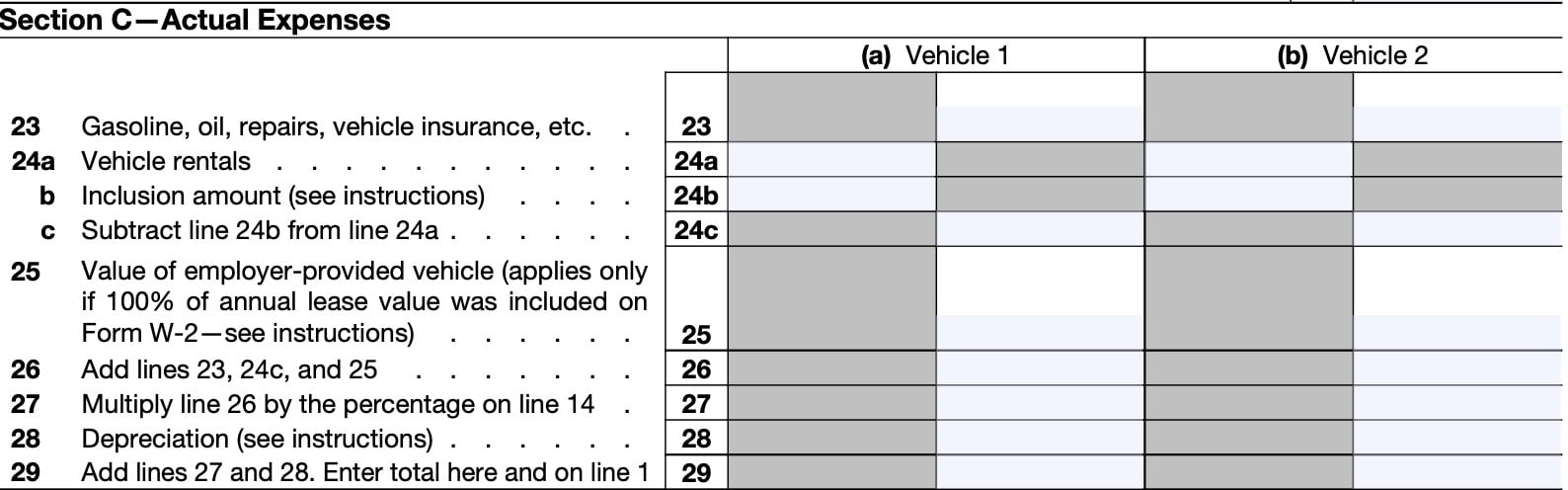 Part II, section c: actual expenses