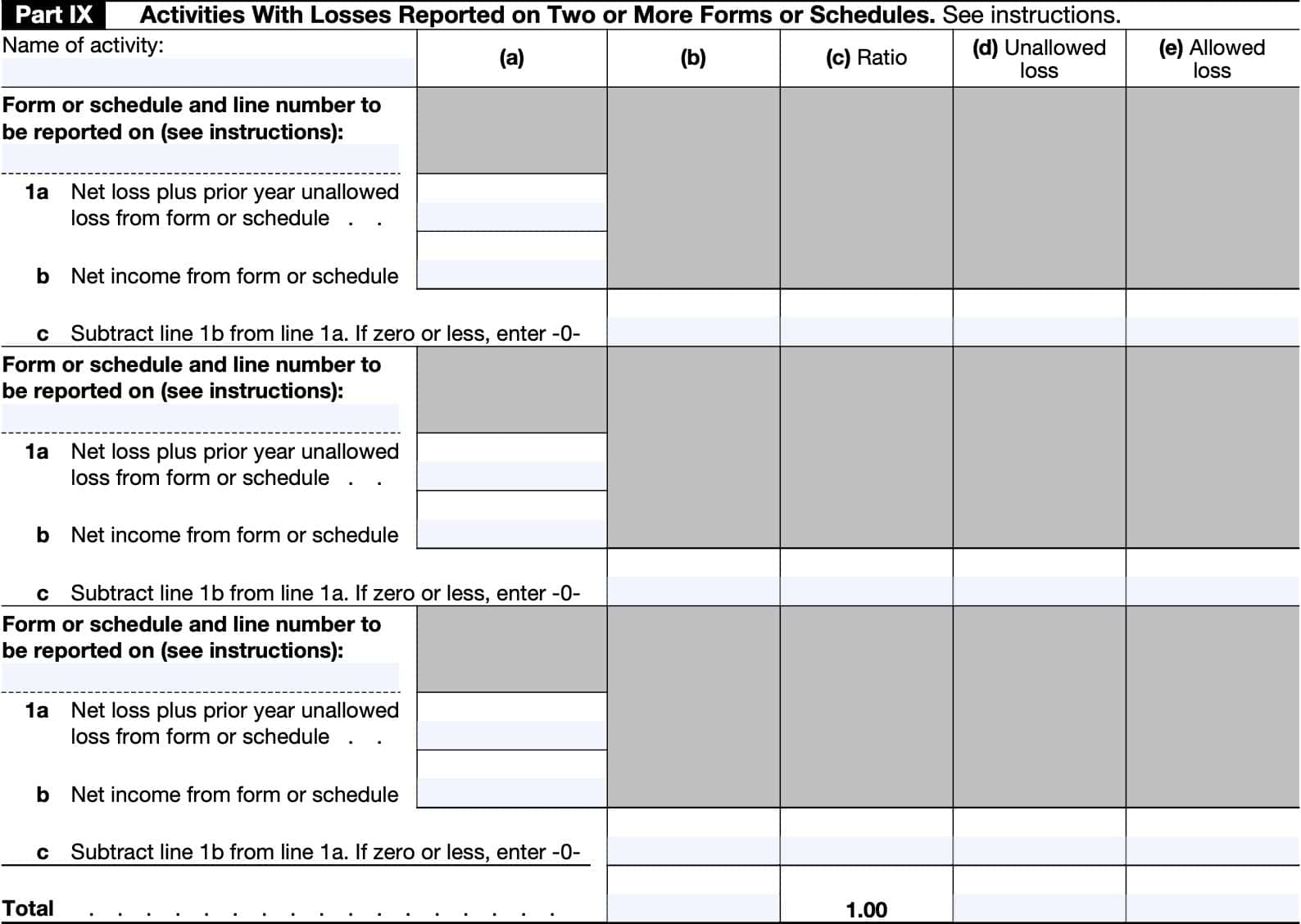 IRS Form 8582, Part IX: Activities with losses reported on two or more forms or schedules