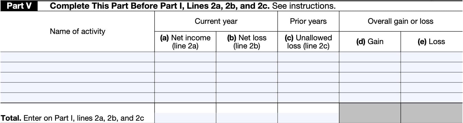 Use Part V to figure the amounts to
enter on Part I, lines 2a through 2c for:
• Passive trade or business activities,
• Passive rental real estate activities
that don’t qualify for the special
allowance, and
• Rental activities other than rental real
estate activities.