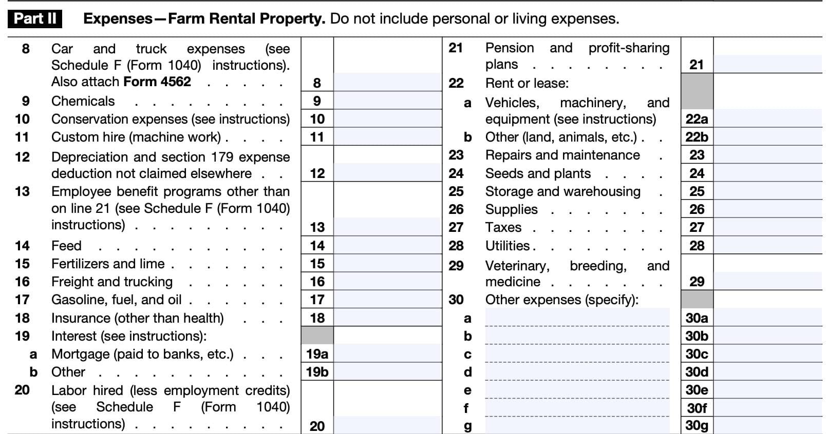 IRS Form 4835 Part II: Total expenses