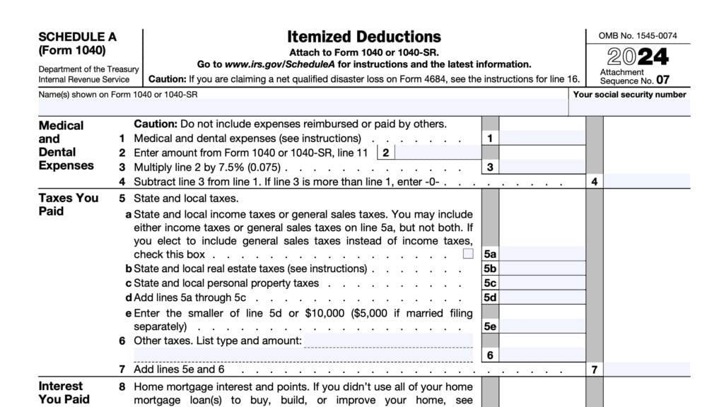 irs schedule a, itemized deductions