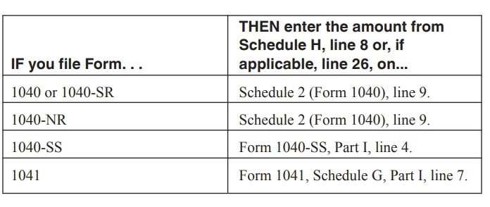 Do you have to file IRS Form 1040?