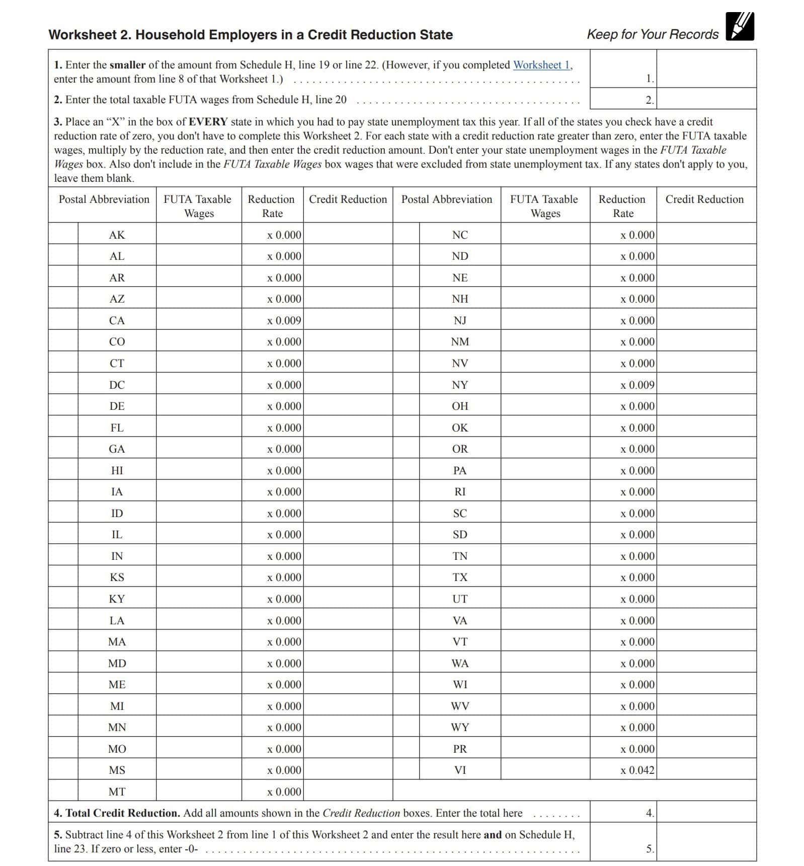 worksheet 2: household employers in a credit reduction state